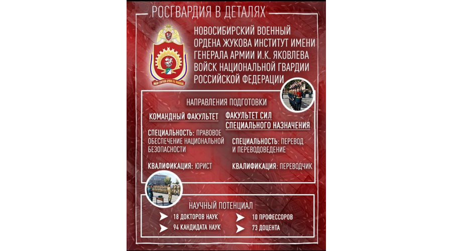 Управление Росгвардии осуществляет набор абитуриентов на обучение в военные институты войск национальной гвардии Российской Федерации